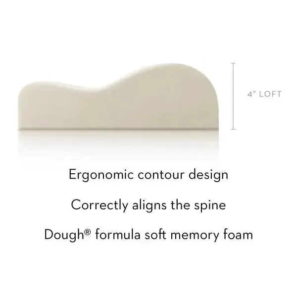 Contour Dough™